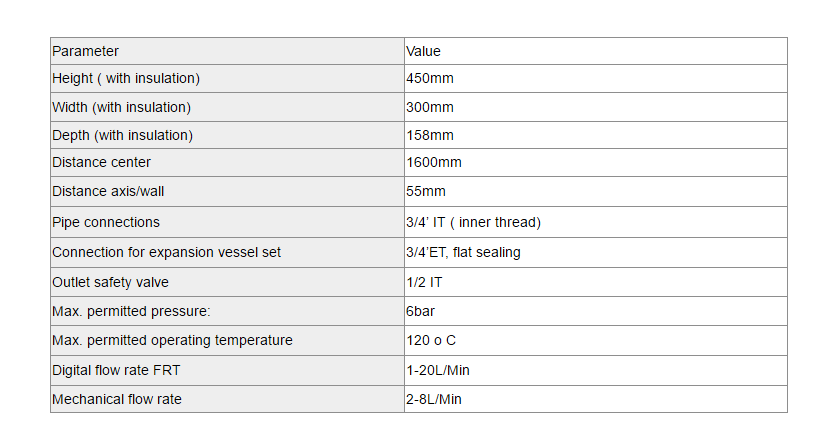 SR11HSR21H EPP Solar Work Station & Pump Stations-p2.1