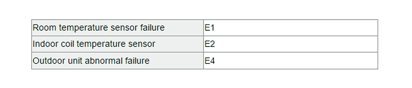 Wall Mounted Thermal Hybrid Solar Air Conditioner-p4.8