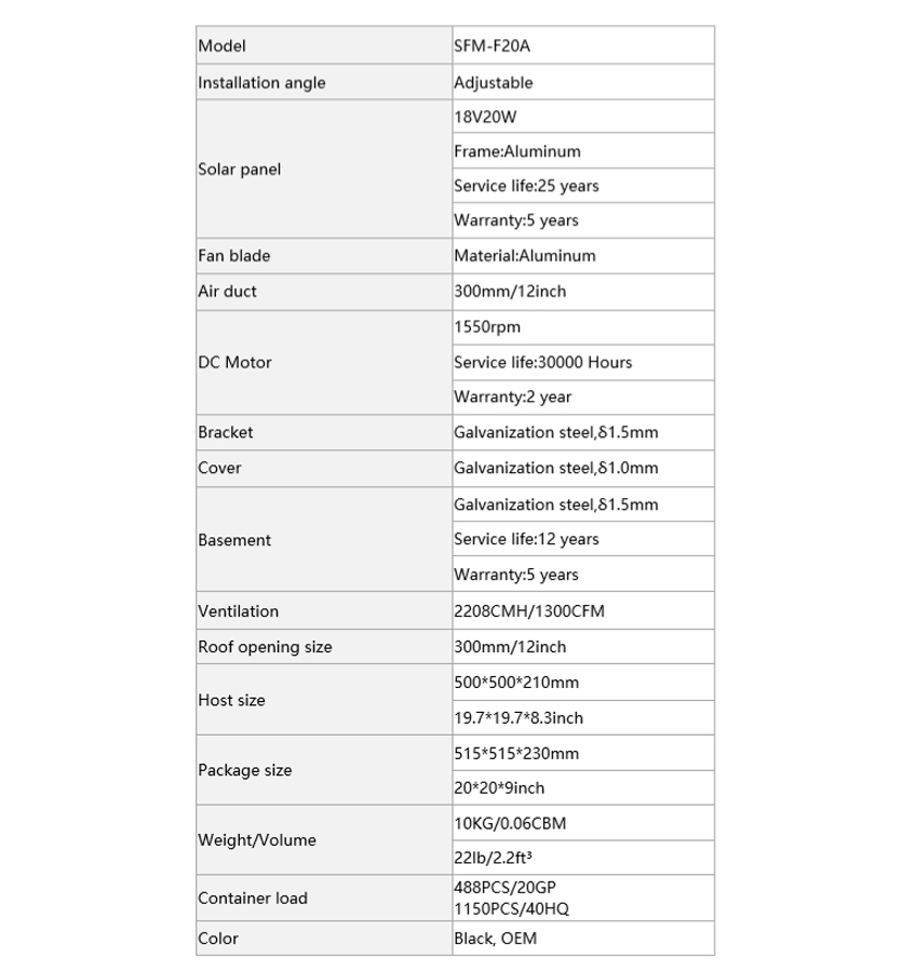 20W Solar Attic Vent Fan for House