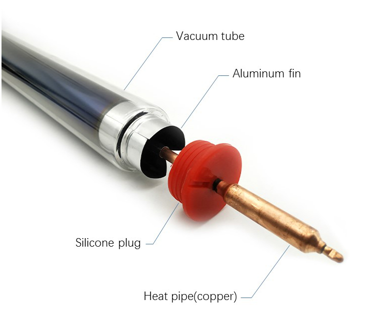 The difference between Preheating Solar Water Heater with Copper Coil and Integrated Pressurized Solar Water Heater-8