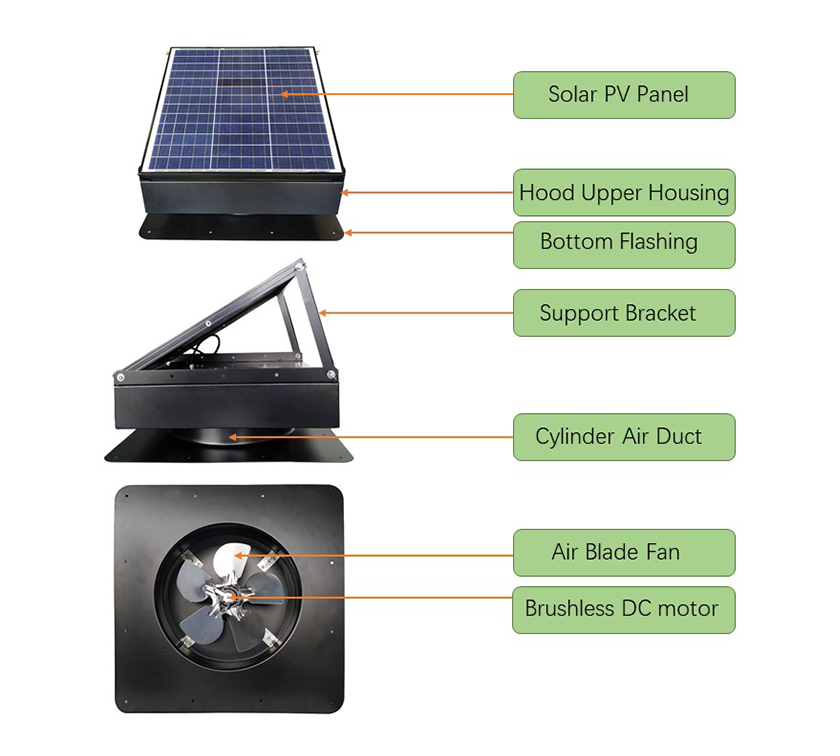 40W Solar Attic Vent Fan for House-1.2.jpg