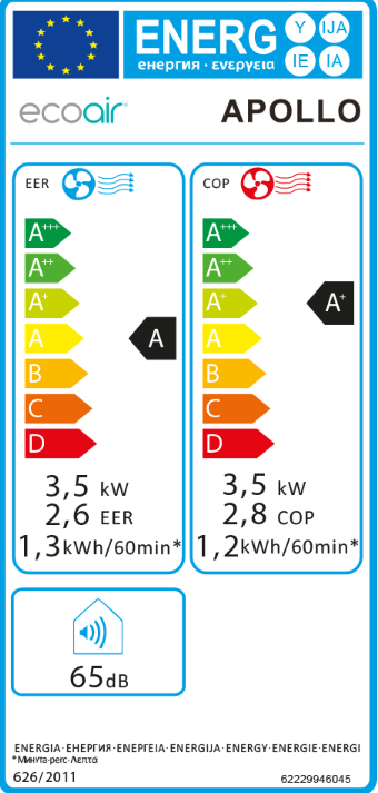 How We Design Off Grid Solar Kits For Home-4