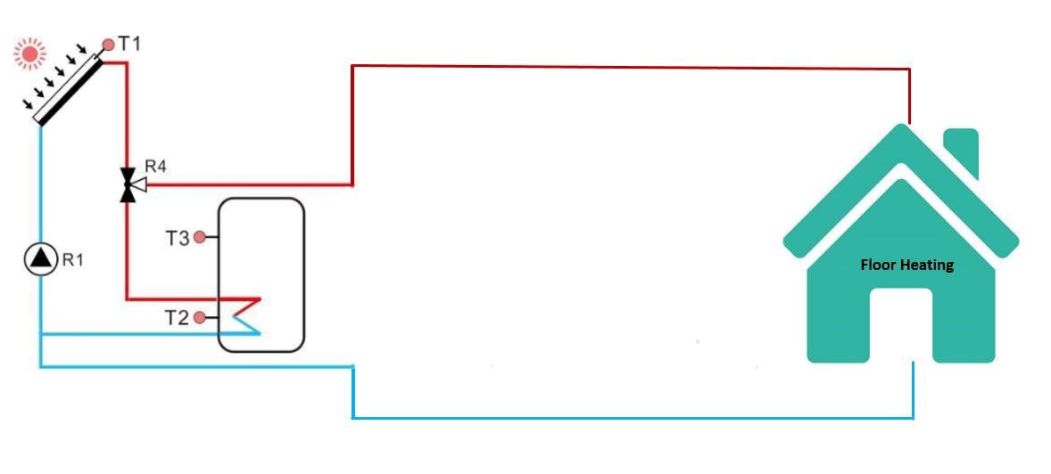 Solar Solutions for Houses of Real Estate Company-6